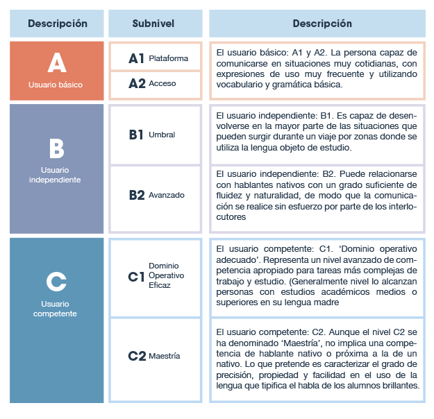 Imagen relacionada