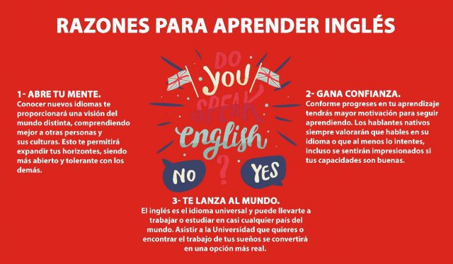 Aprender inglés es fundamental para el cerebro - Academia inglés Valencia |  Cursos de Inglés en Valencia